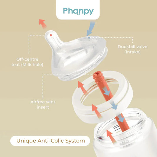 Phanpy Anti Colic Glass Bottle