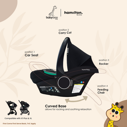 [ PRELOVED ] Hamilton Zeno Plus Infant Car Seat