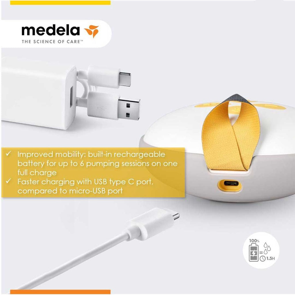 Medela Swing Maxi Double Electric Breast Pump With Personalfit Flex Breast Shield