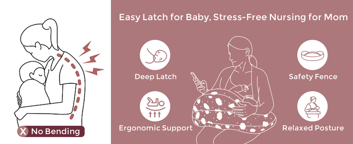Momcozy Adjustable Nursing Pillow