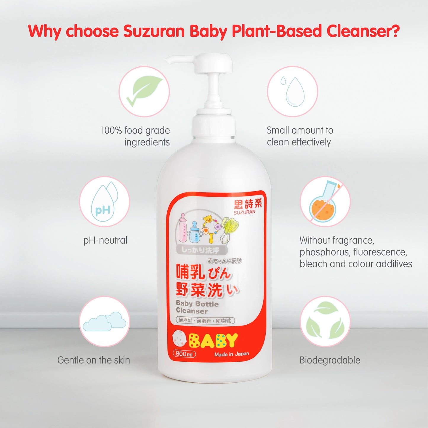 Suzuran Baby Plant Based Baby Bottle Cleanser 800ml