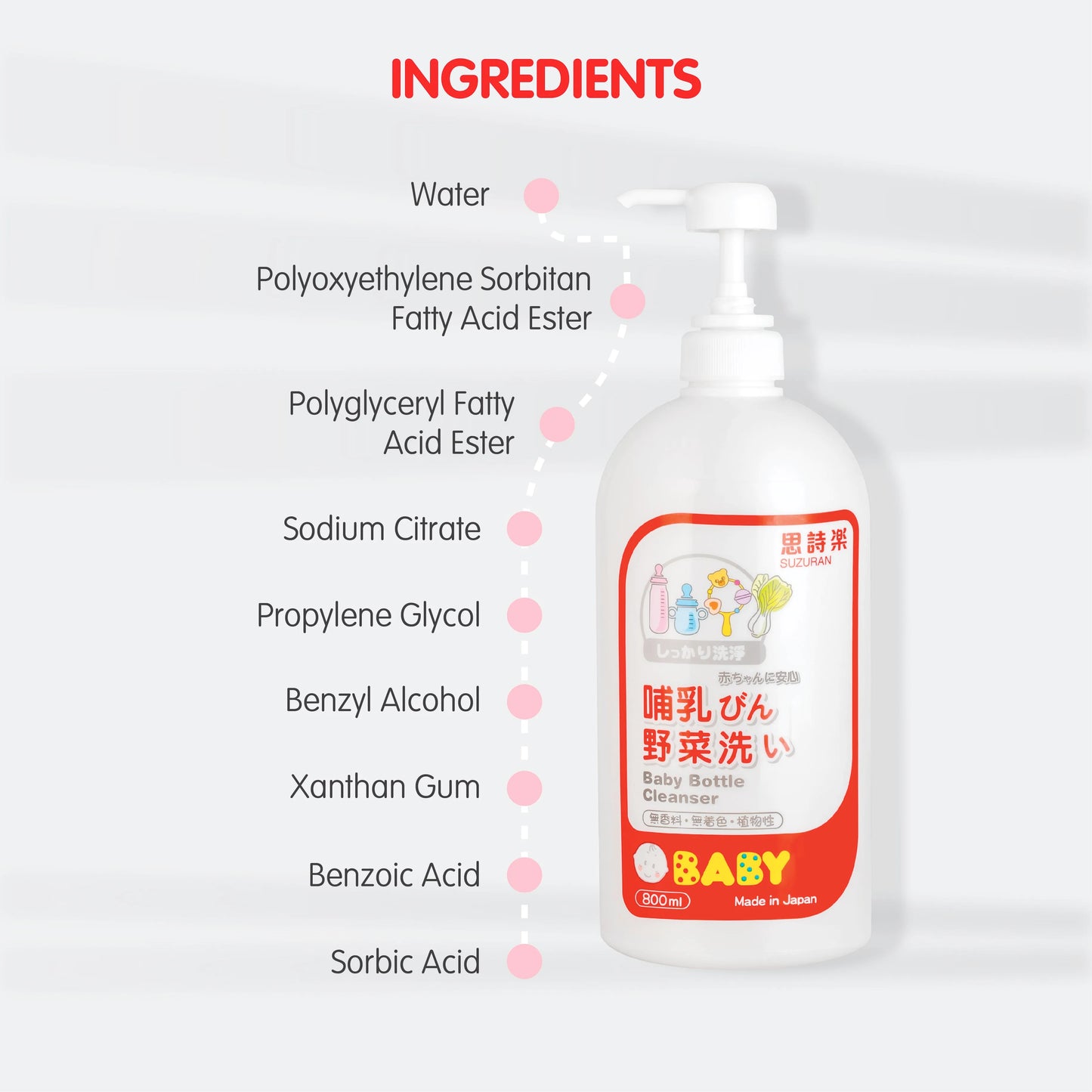 Suzuran Baby Plant Based Baby Bottle Cleanser 800ml