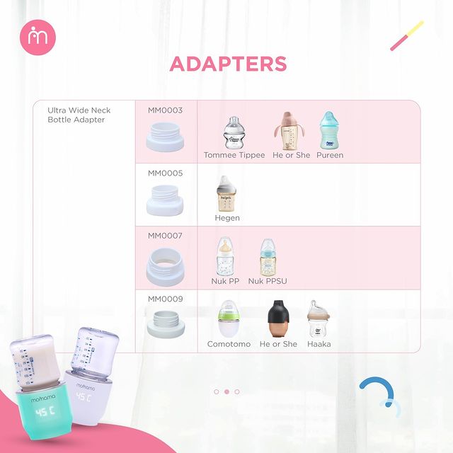 Momama Mm0003 Ultra Wide Neck Bottle Adapter “ Tommee Tipee Bottle Cap, He Or She & Pureen