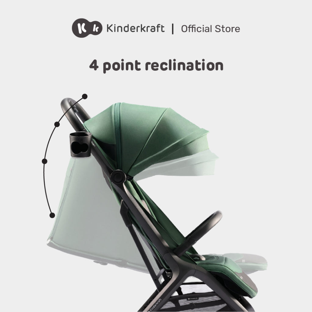 Kinderkraft Stroller Nubi2 Stylish Foldable For Newborn Up To 22Kg(Green/Pink/Grey/Beige)