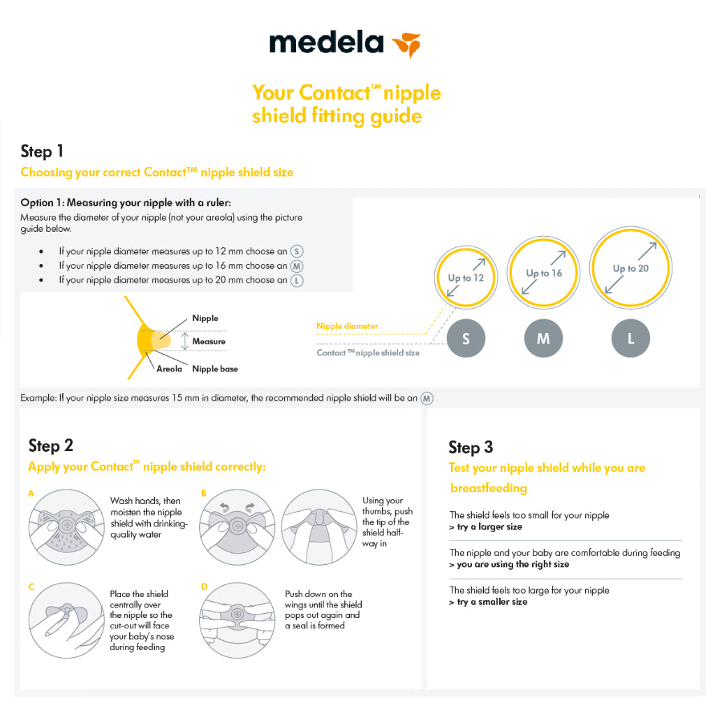Medela Contact Nipple Shields Size S/M/L - (2 Pcs/Pack)