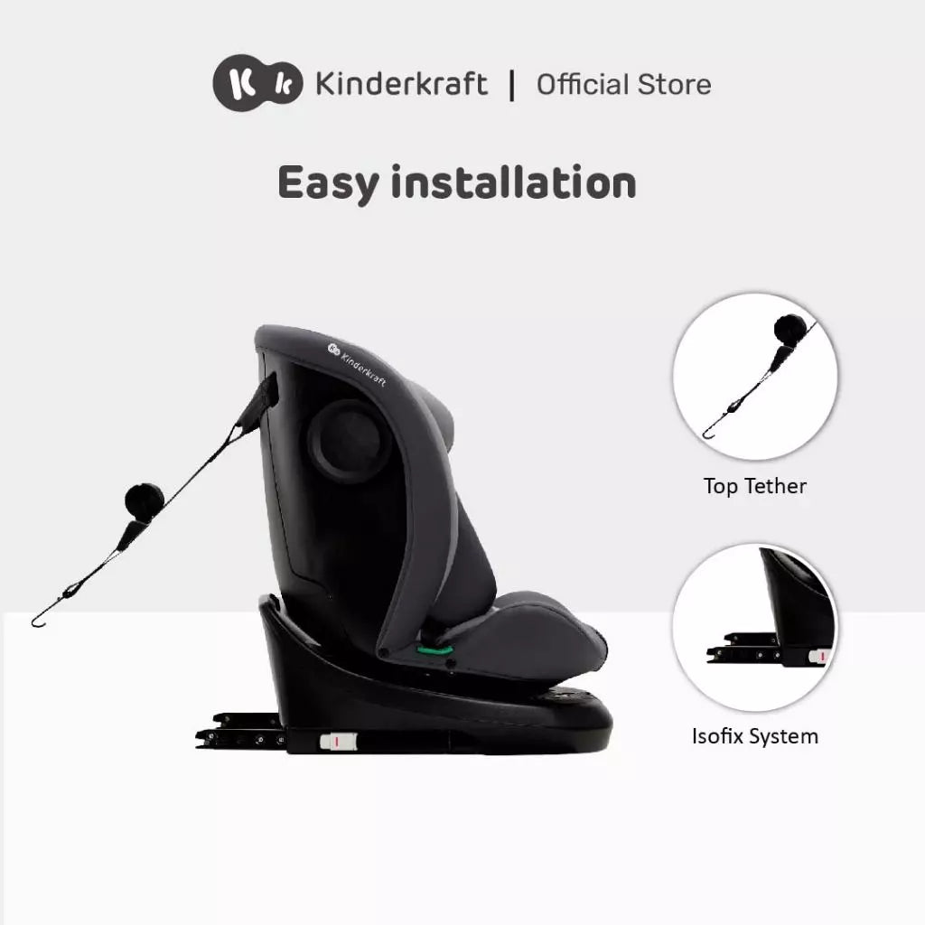 Kinderkraft Carseat I-Grow (Newborn To 12 Years Old)