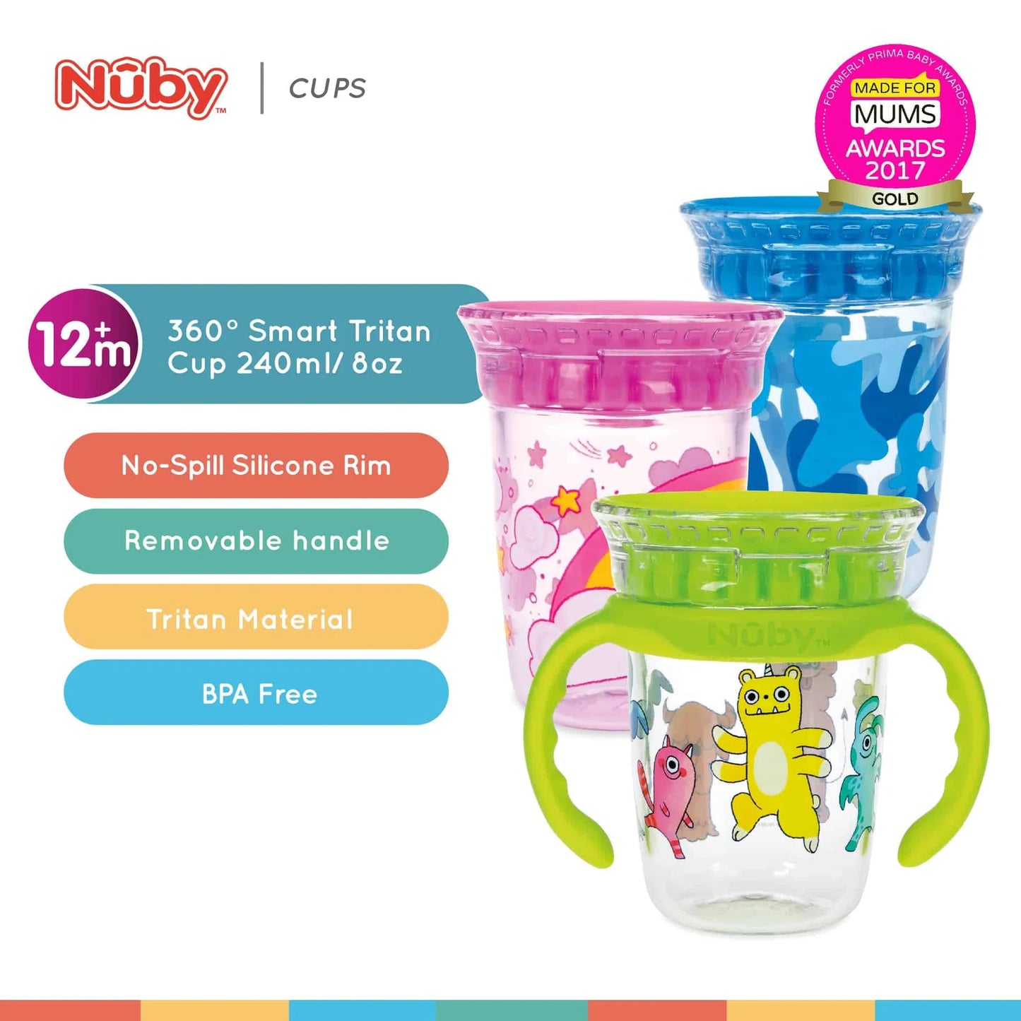 Nuby 8oz/240ML 360° Smart Tritan Cup with Removeable Handle