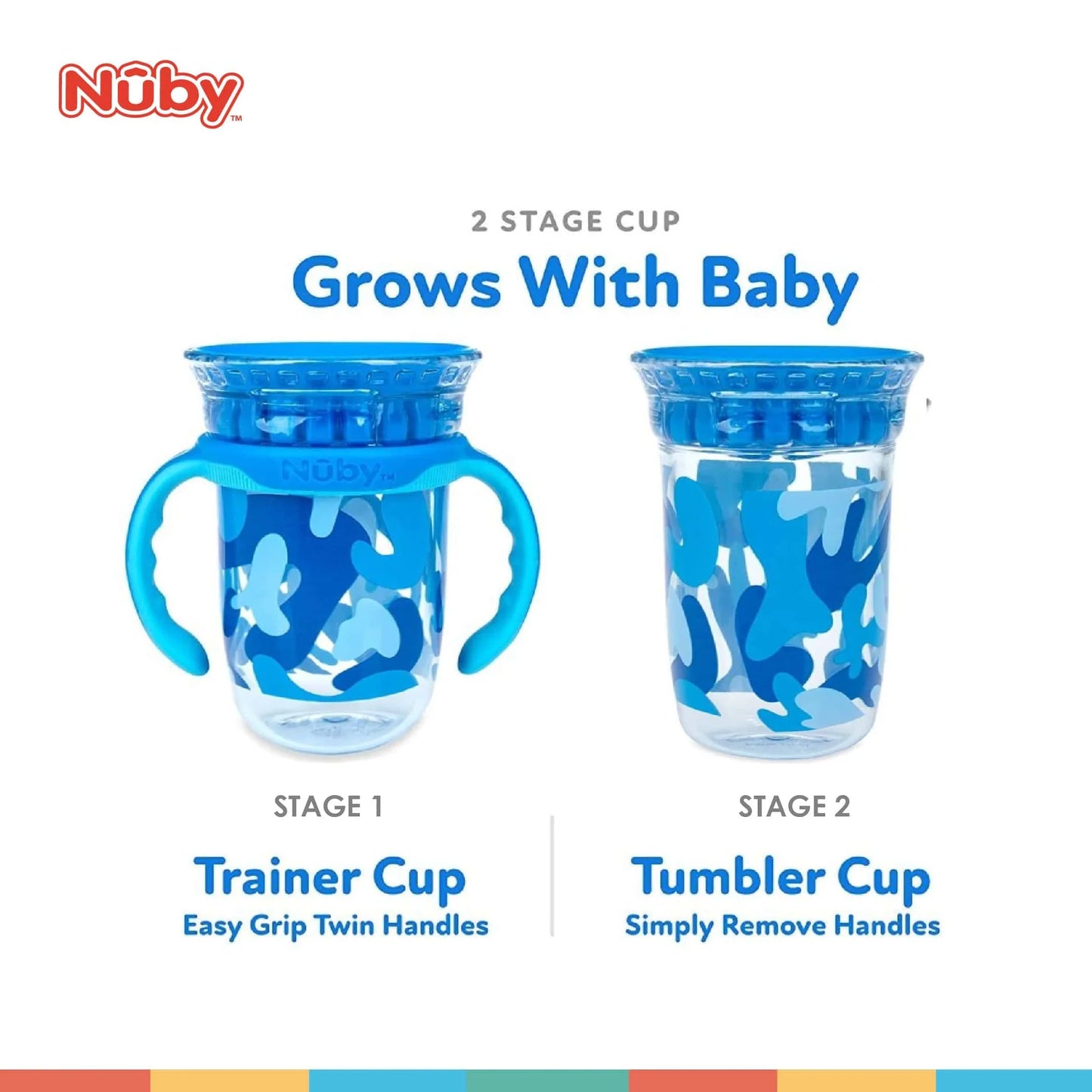 Nuby 8oz/240ML 360° Smart Tritan Cup with Removeable Handle