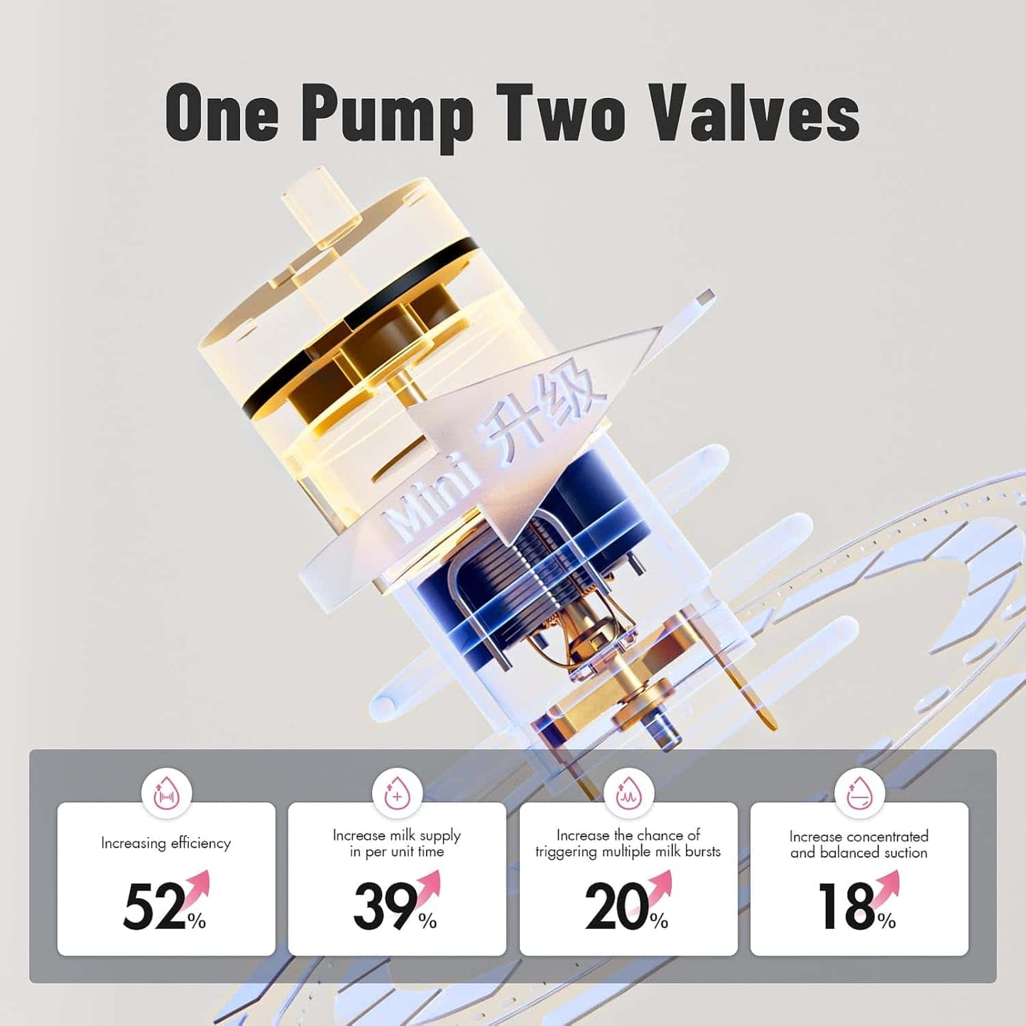 Phanpy E-Rosy Ultra-Light Wearable Hands Free Breast Pump